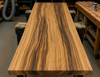 Limba
